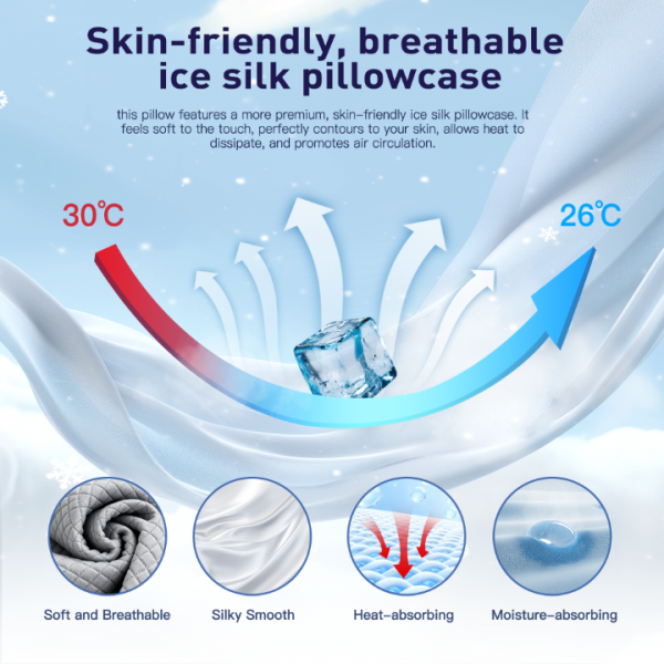 Fwoueot Nackenkissen Kopfkissen Memory Foam Kissen, Nackenstützkissen, Ergonomisches Kopfkissen, für Seiten Rücken & Bauchschläfer grau