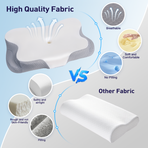 Fwoueot Nackenkissen Kopfkissen Memory Foam Kissen, Nackenstützkissen, Ergonomisches Kopfkissen, für Seiten Rücken & Bauchschläfer grau